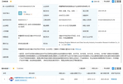 熙菱信息成立網絡和數據安全產業創新研究院公司 聚焦網絡與信息安全軟件開發新篇章